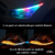 Fita RGB Faróis na internet