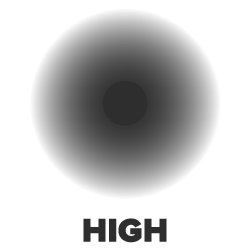 High