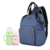 Mochila maternal Colorland ZERA + cambiador