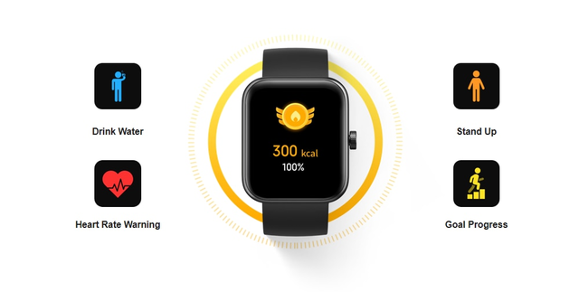 pulseira alexa