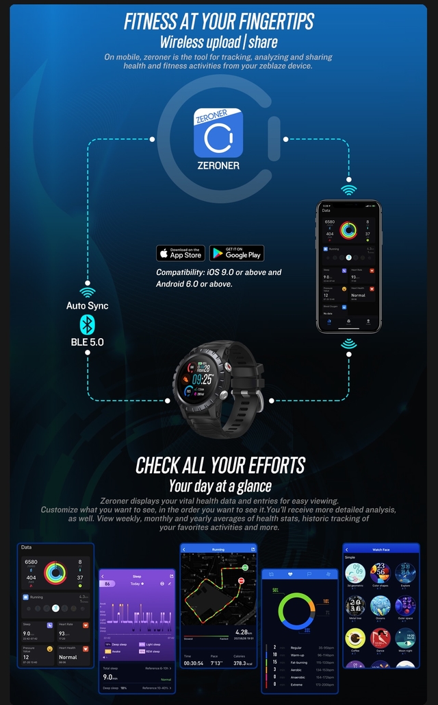 zeblaze stratos 2021