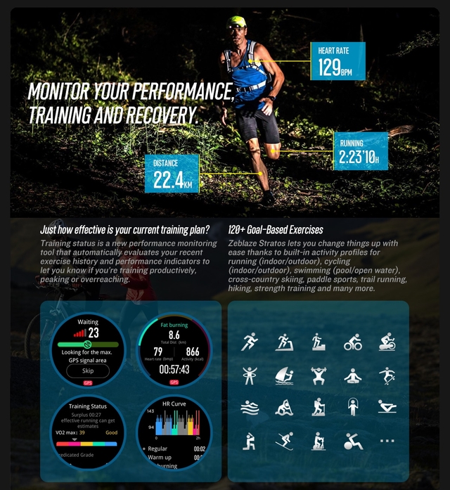 zeblaze stratos 2021