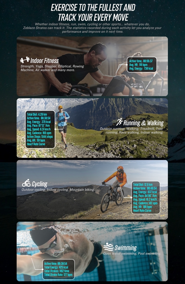 zeblaze stratos 2021