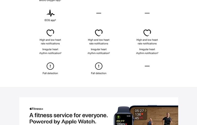 apple watch caixa preta