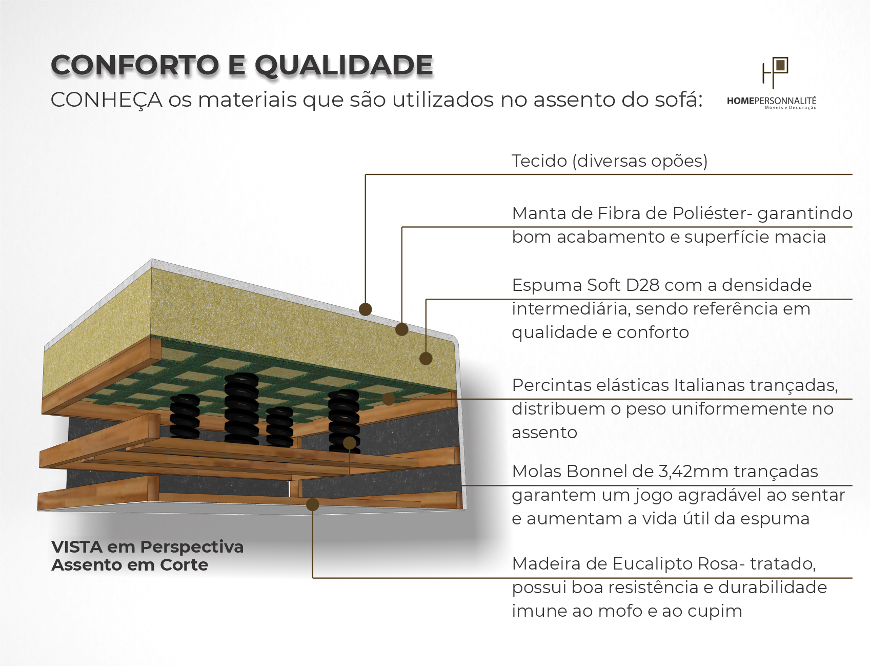 Sofá com Chaise Santiago