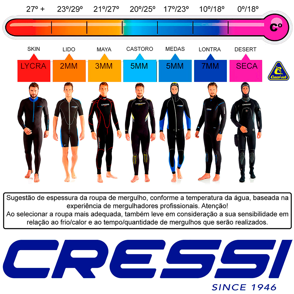 Cressi 7mm Castoro Men's Full Wetsuit - Scuba