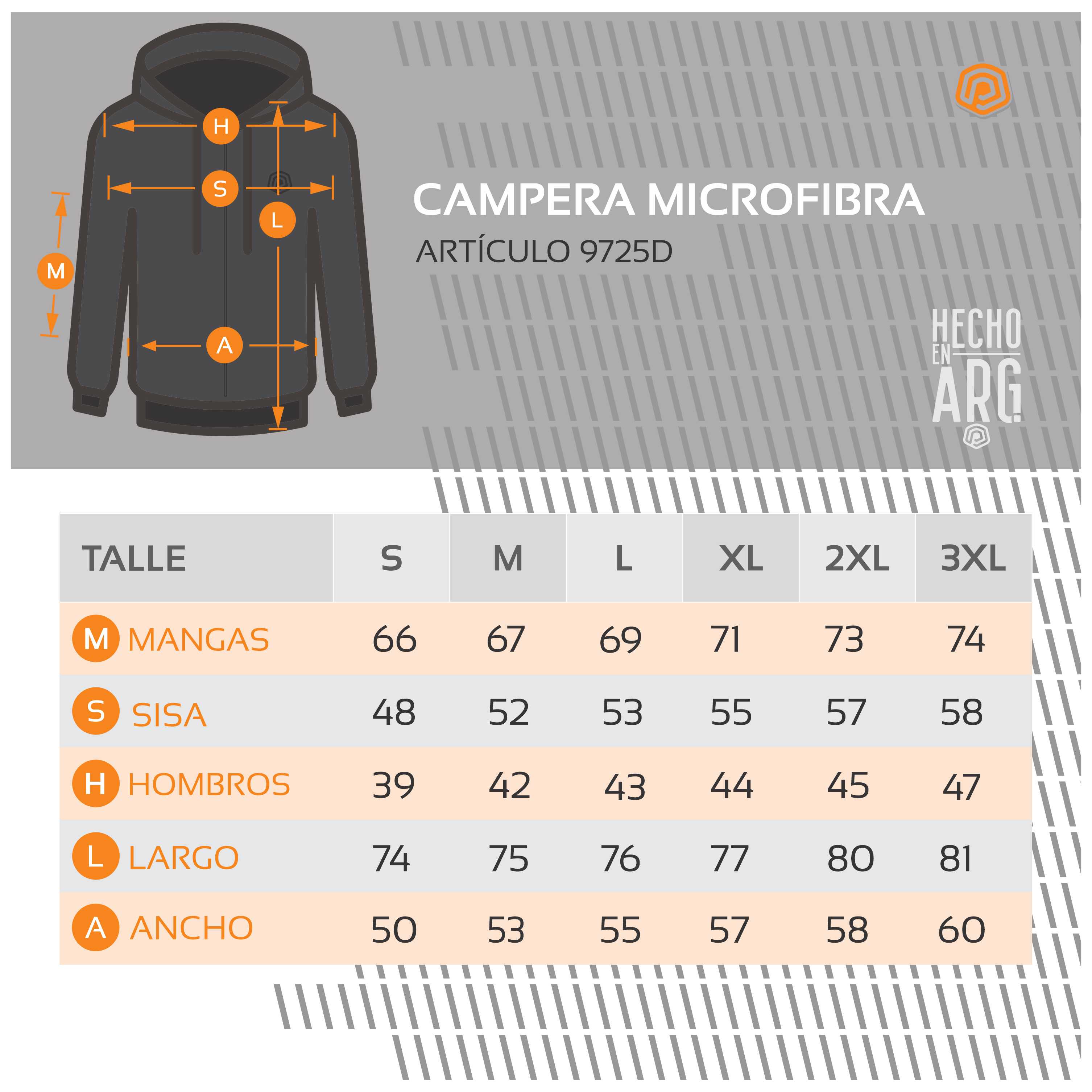 TABLA DE TALLES CAMPERA MICROFIBRA
