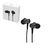Auriculares Xiaomi Mi In-Ear Basic en internet
