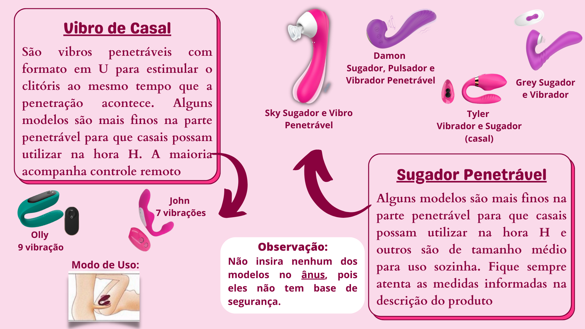 OLLY | Vibrador de Casal com Controle - DS SHOP