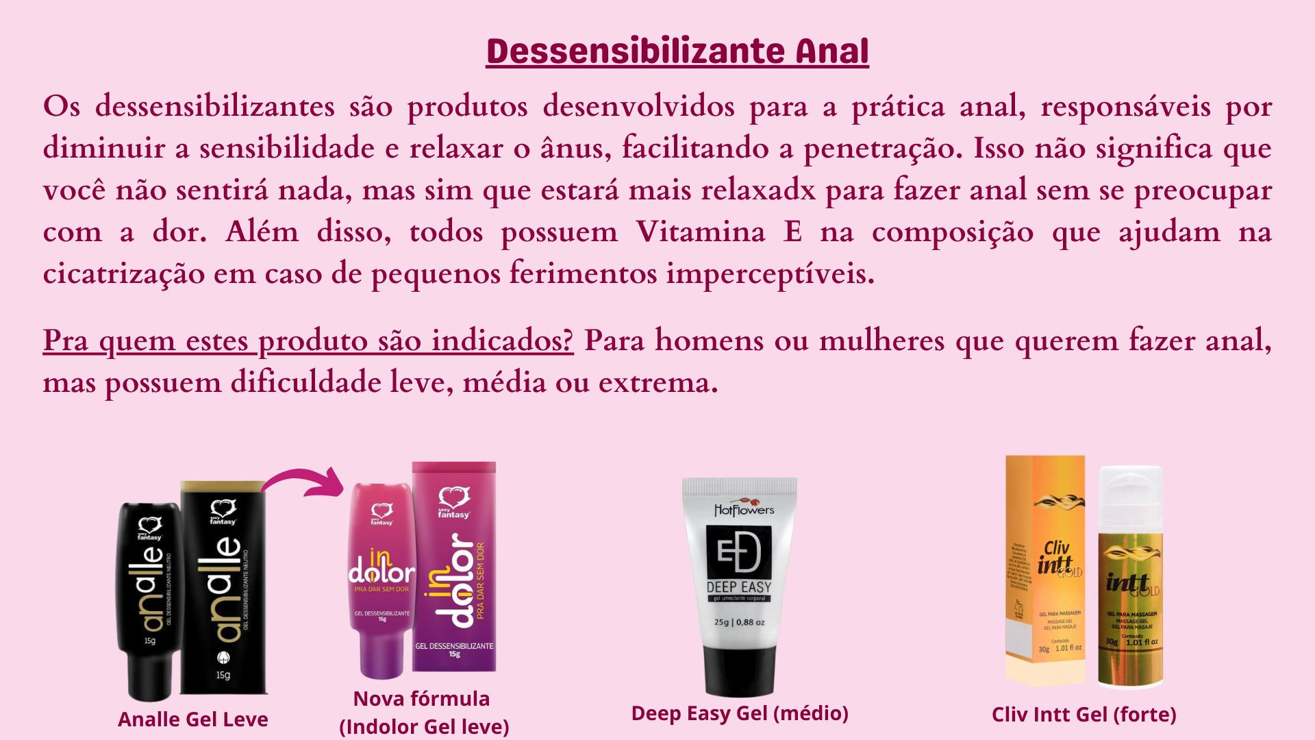 Cliv Intt Dessensibilizante Anal de Vinho - DS SHOP