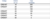 Curva 90º PVC en internet