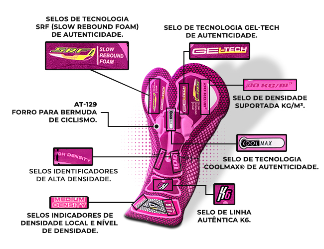 Anatomia_AT-129