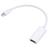Adaptador Mini Displayport X HDMI - comprar online