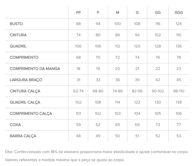 Tabela de medidas do Scrubs Feminino Dra Cherie Coach Rosa vendido por Dra Puro Charme Santarém