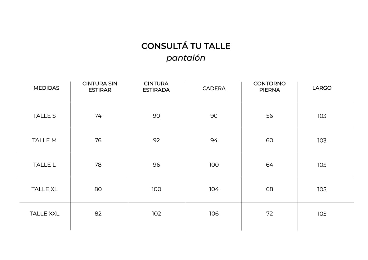 Talles de pantalón y short