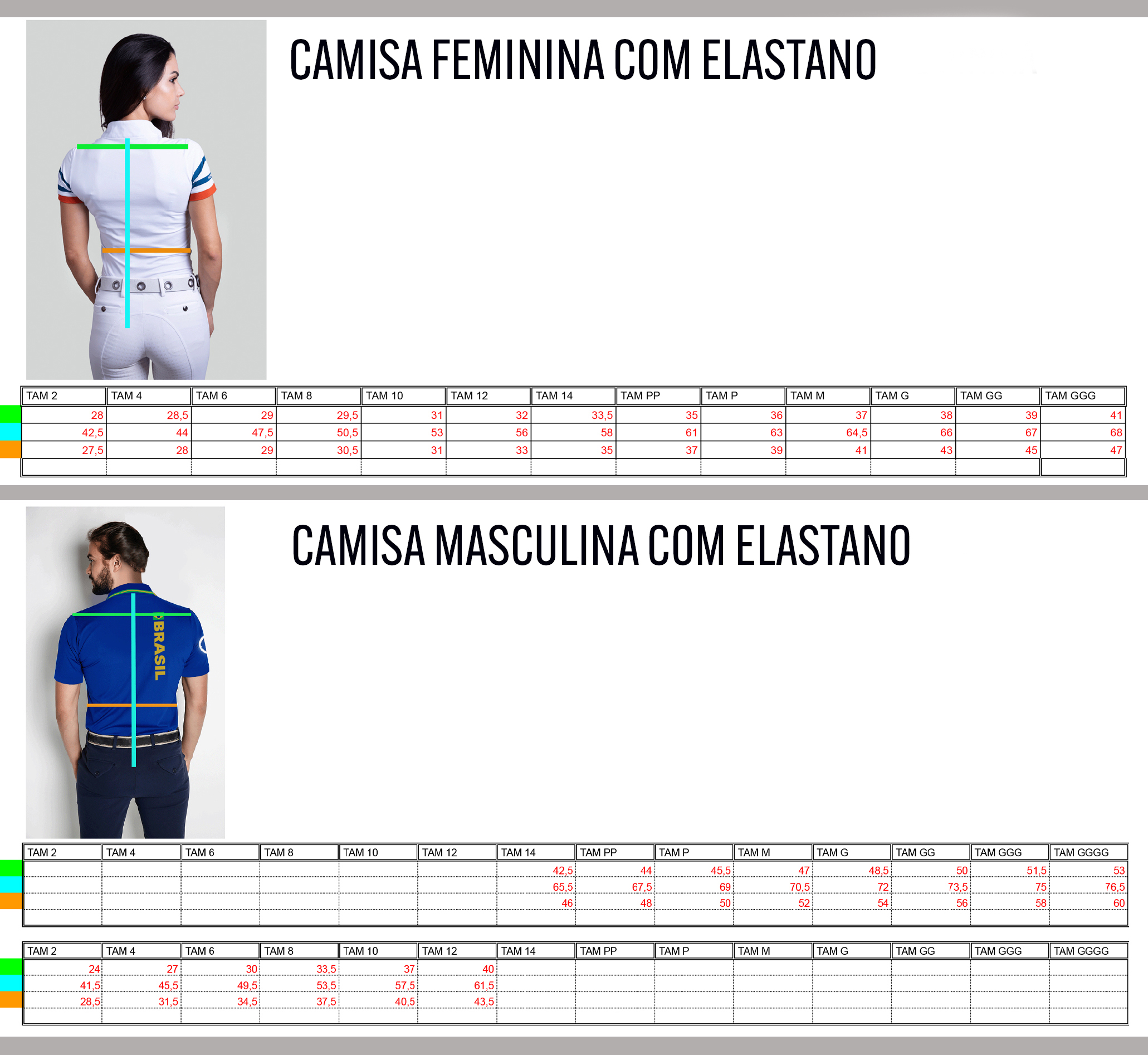 Medida de Camisas