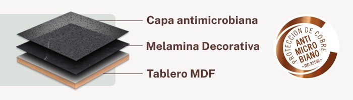 Proteccion antimicrobiana