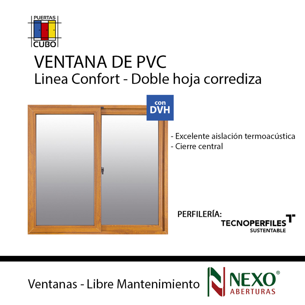 Aberturas de PVC - Puertas de PVC