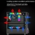 Três mosqueteiros atx gaming computador caso ventilador de refrigeração a água frente i/o temperado penetração lateral computador gamer computador gabinete caso - Loja Oficial Christian Acessórios - Frete Grátis Disponível  