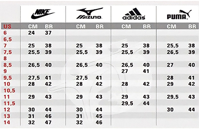 Boot measurement table