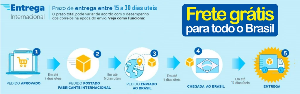 Prazo de Entrega - SmartTudo.com.br