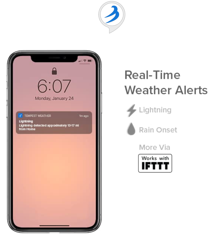 Tempest Weatherflow Estação Meteorológica Ultrassônica Avançada | WiFi ...