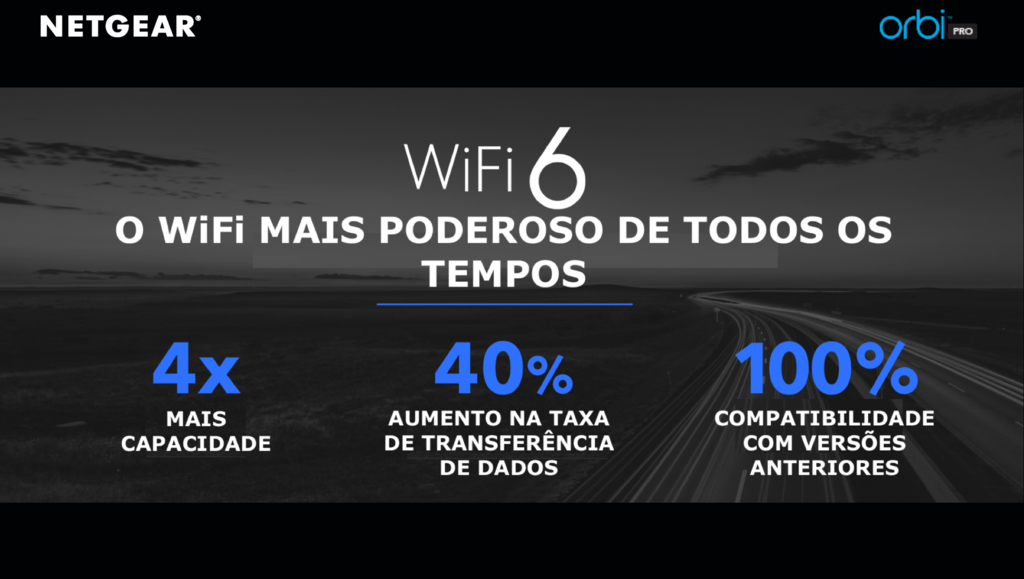 Netgear Orbi Pro SXK80B1 AX6000 WiFi6 Mesh Até 6Gbps 4 SSIDs, VLAN
