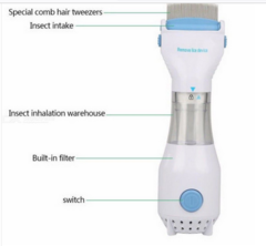 https://www.dx.com/p/electric-capture-lice-comb-pet-hair-cleaner-louse-remover-for-dog-cat-2713367.html#.YazlrlBv_cc - s2topmagazine