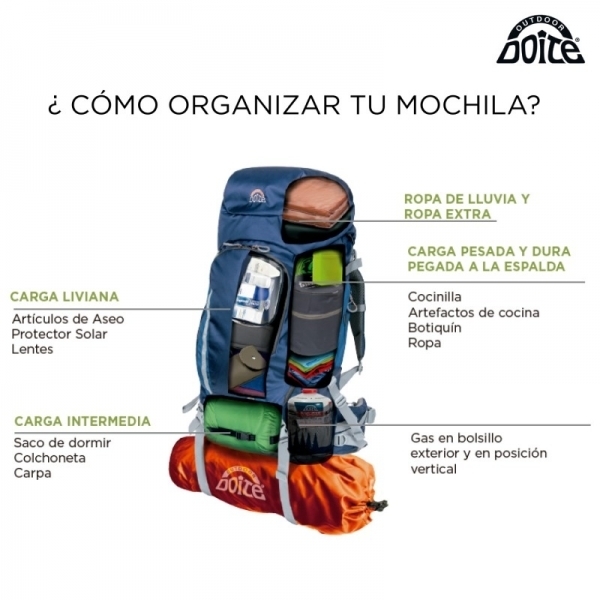 Mochila Doite Clayton 70 Lts. - CASA DE PESCA EL BARBA