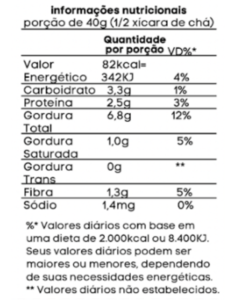Lemon Pepper - Boa Semente