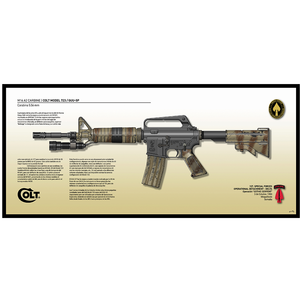 M16 A2 Carbine / Colt Model 723 1st. SFODD Op. "Gothic Serpent"