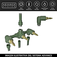 Combo Griferia Estalgrif Zeus Lavatorio - Bidet - Ducha