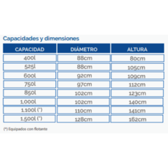 WATERPLAST 525 LTS BICAPA - comprar online