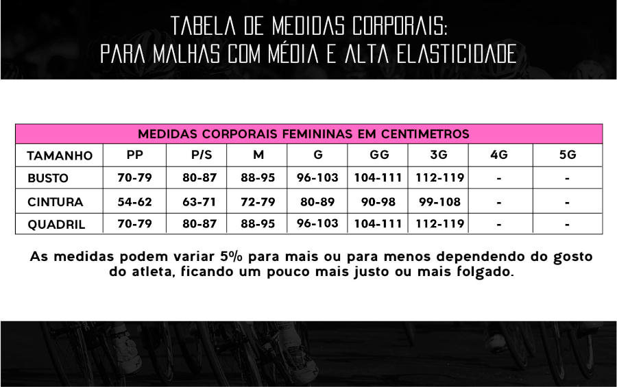 Tabela de medidas