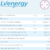 Panel Solar LV-Energy 120Wp - 36c - comprar online