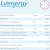 Panel Solar LV-Energy 50Wp - 36c - comprar online