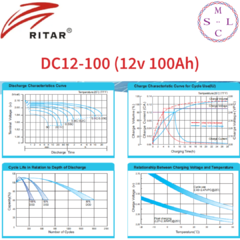 MCSoL-Baterías RITAR-DC12-100 - 100Ah-12V en internet