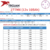 Batería Trojan 27TMX 105Ah-12V liquidas con mantenimiento - comprar online