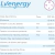Panel Solar LV-Energy 100Wp - 36c - comprar online