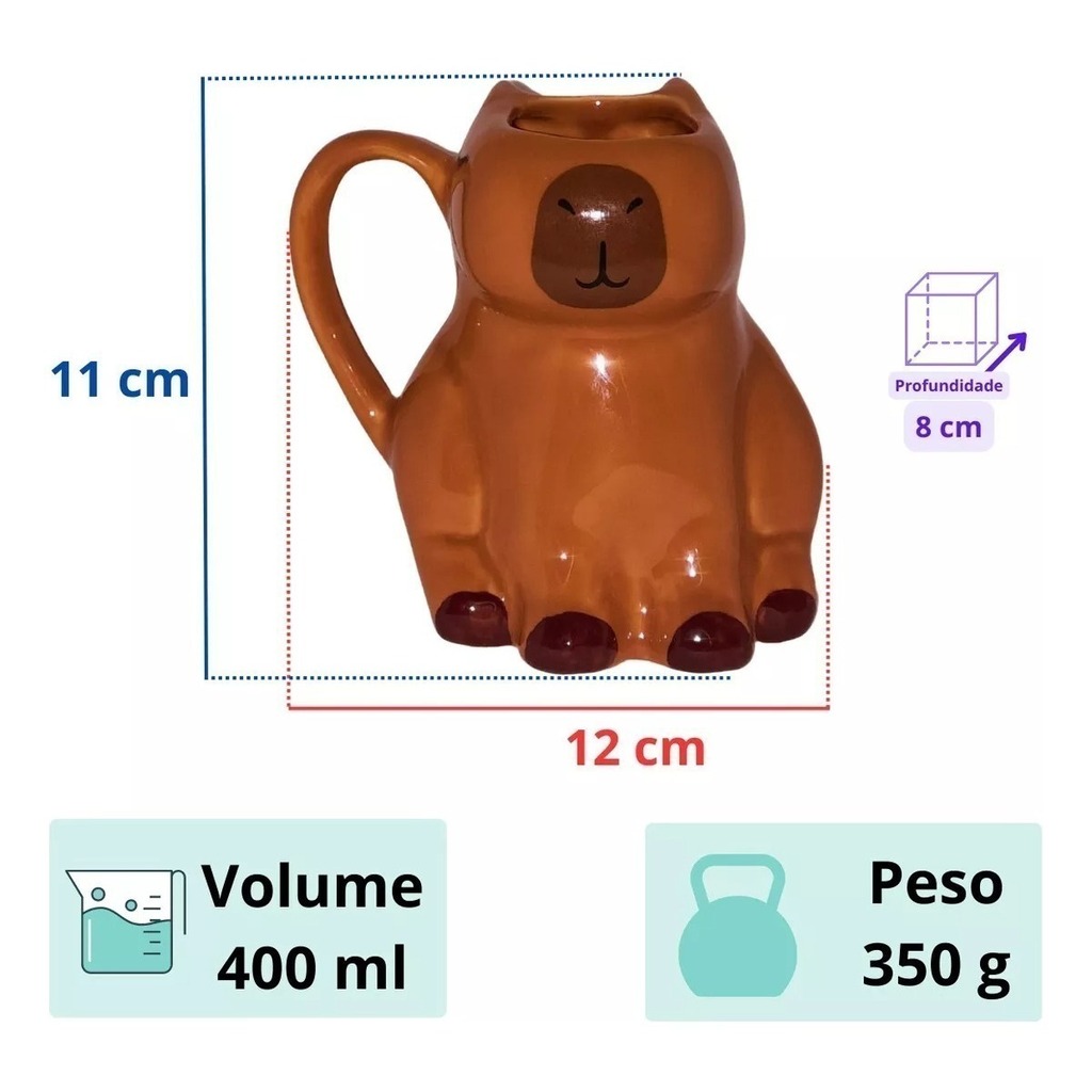 t3ddy capivara :) : r/famiL