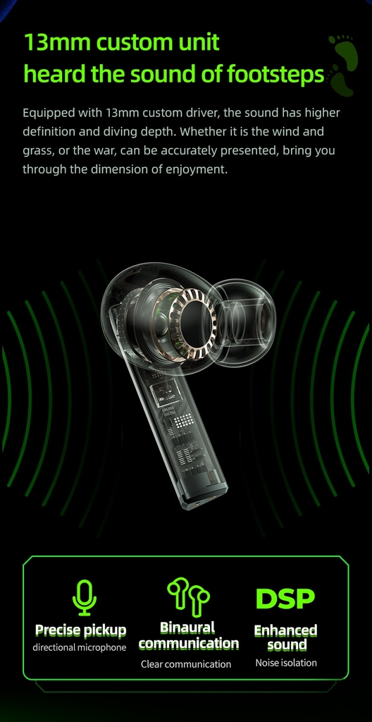 Lenovo GM1 Fones de Ouvido Sem Fio Bluetooth V5.0 HIFI Qualidade de Som  Pessoas com Controle Touch | Gearbest Brasil