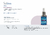 SERUM XPRESSION en internet