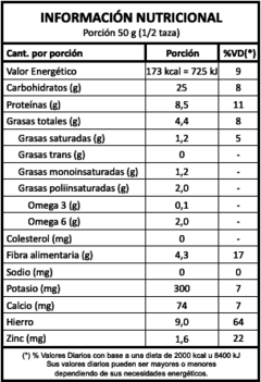 HARINA de AMARANTO - comprar online