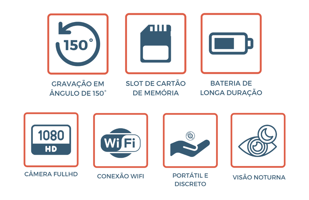 Mini Câmera Magnética HomeSafety Wifi FullHD Original