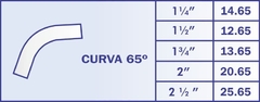 CURVA 65º 1.3/4 ST(13.65) - Sm Abrasivos