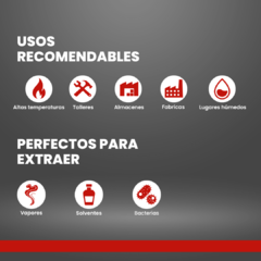 EXTRACTOR AXIAL TRANSMISIÓN POLEAS Y BANDAS - Ventiladores Industriales FERCA