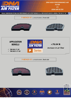 DNA FILTRO DE AIRE - BENELLI TRK 502/502 X (17-21) - DemonMotos