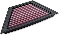 DNA FILTRO DE AIRE - KAWASAKI ZZR 1400 (12-15) / ZX 14 R (12-21)