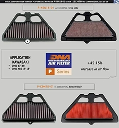 DNA FILTRO DE AIRE - KAWASAKI Z 900 / Z 900 ABS (17-22) / Z 900 SE (2022) en internet