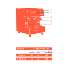 Cafetera Express Criollo Plus 2 bocas - distribuidorajcl